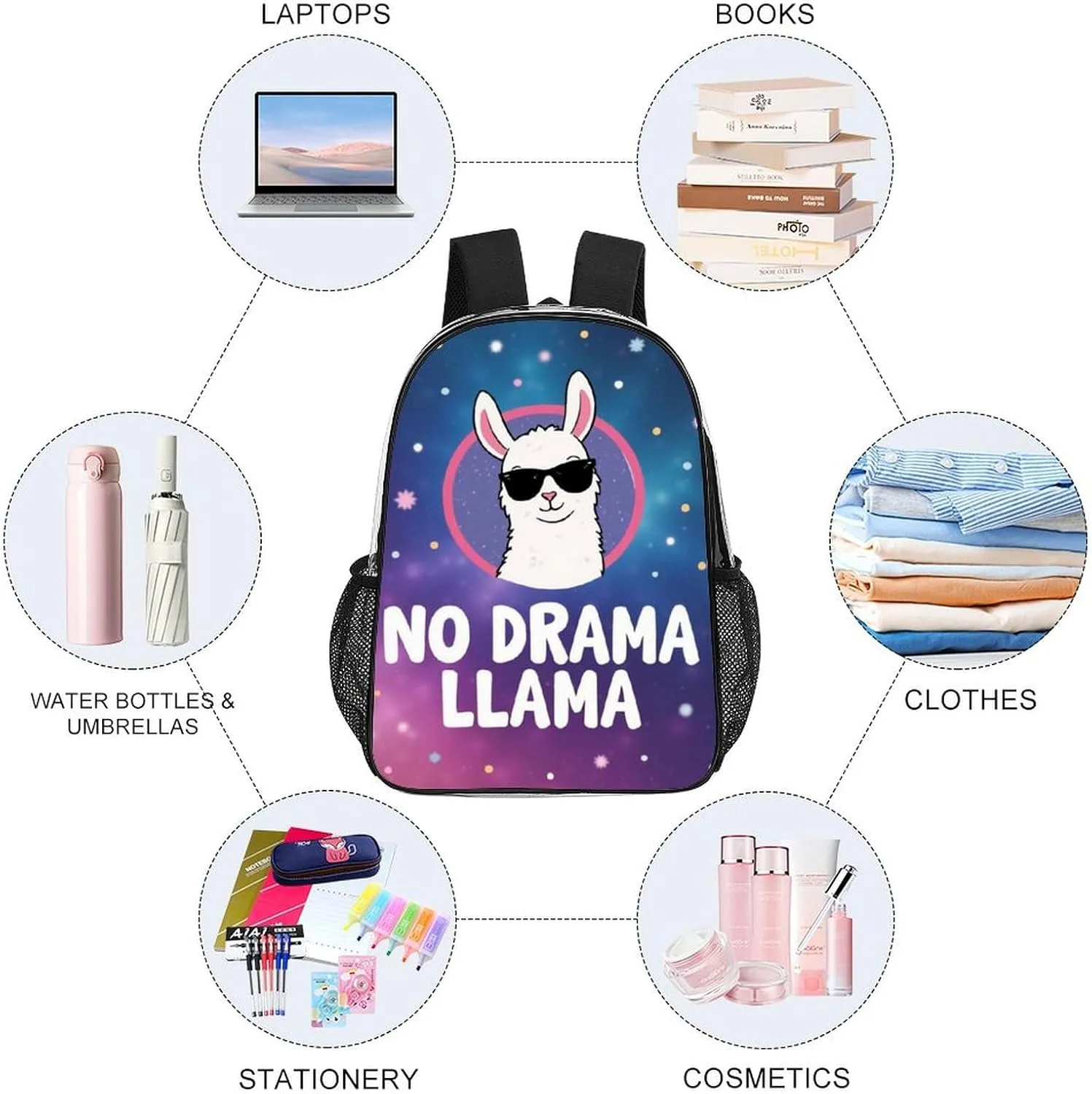 Transparent Daypack for Camping Travel Walking Cycling - Big Capacity Anti-Theft Multipurpose Bookbag, No Drama Llama Camping Outdoor Backpack