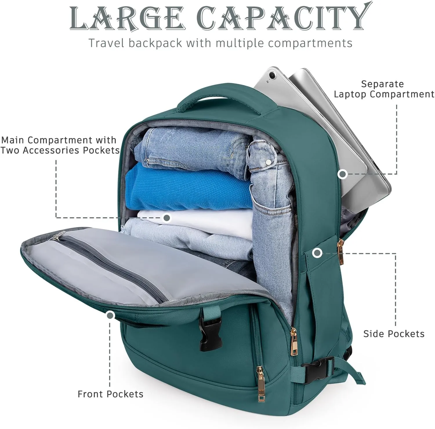 Travel Backpack, Carry-on Backpack for Men Women, Travel Backpack Carry on Flight Approved, 40L Personal Item Backpack, Travel Essentials Must Haves, Peacock Blue