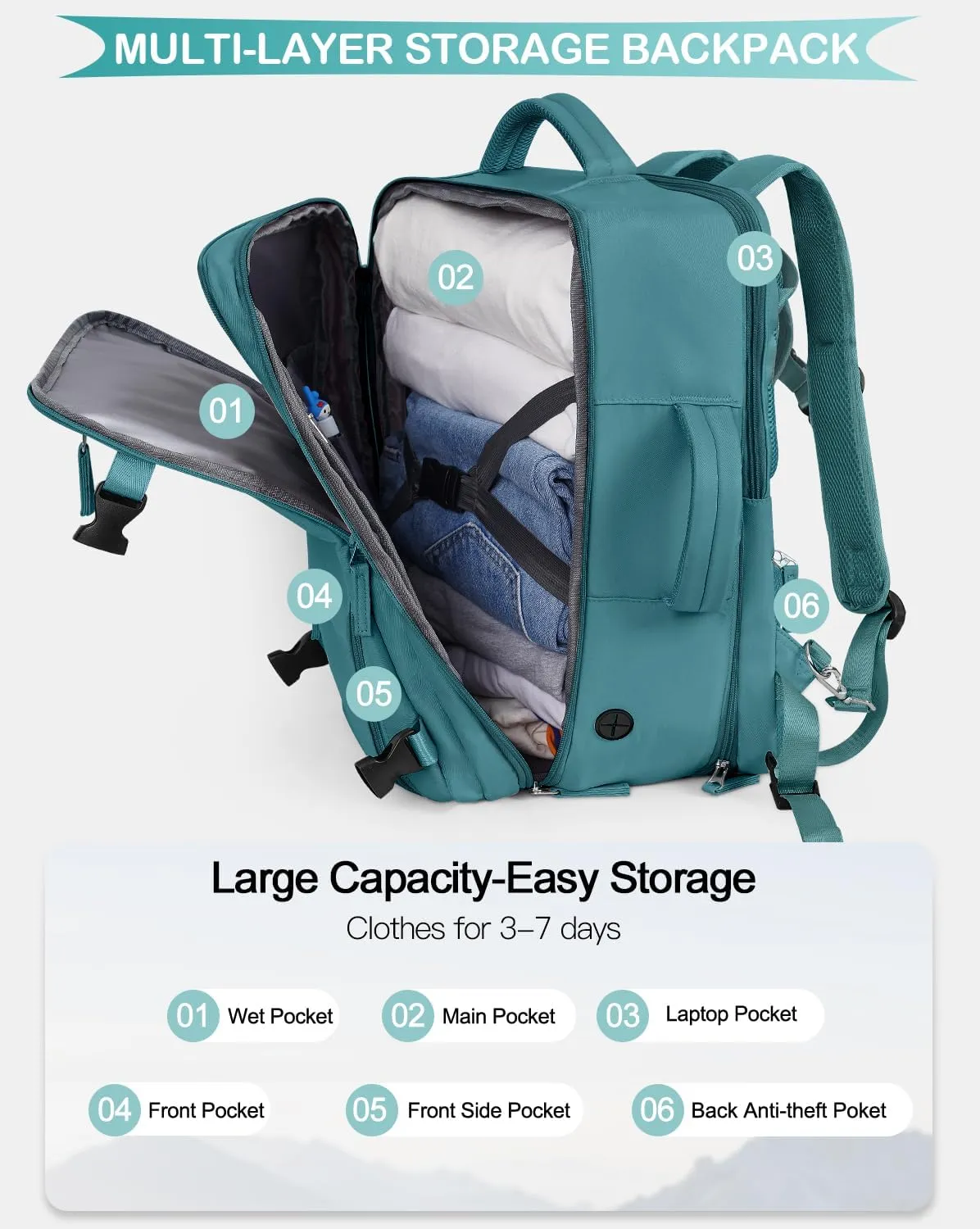 Travel Backpack for Women, Airline Approved Carry On Luggage, 17.3 inch Laptop Backpack, Waterproof Weekender Bag, Hiking Backpack (Peacock blue)