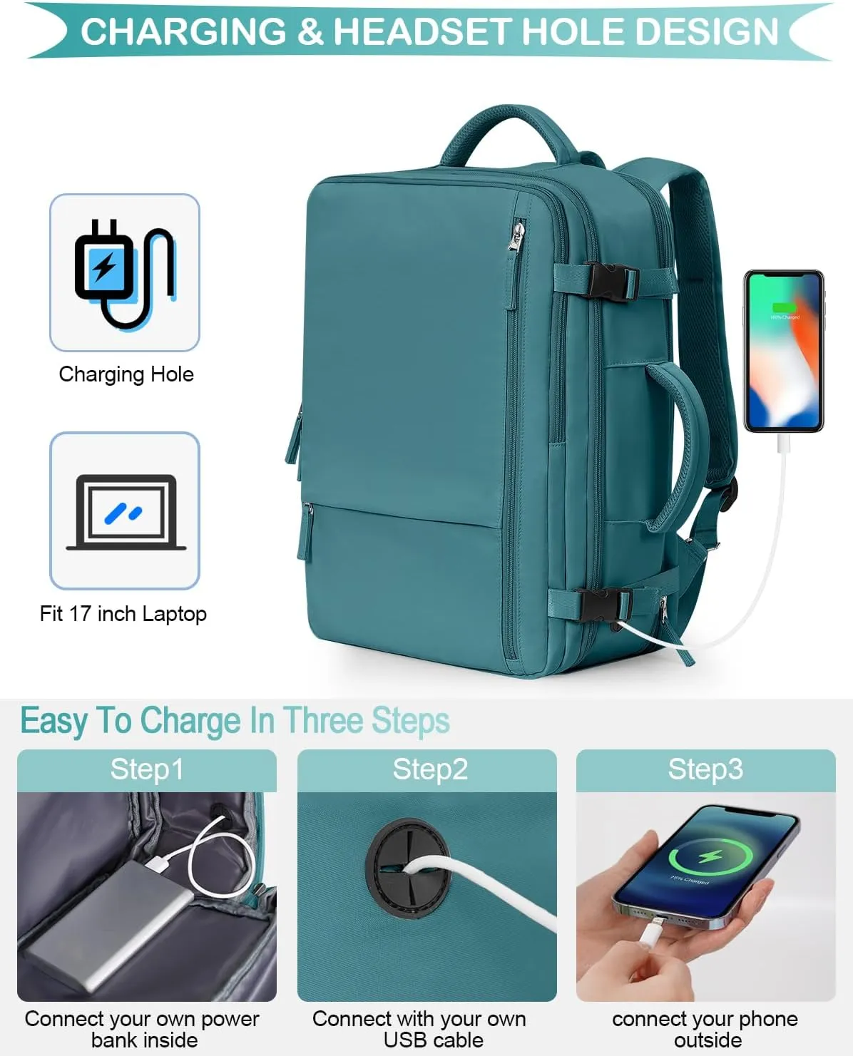 Travel Backpack for Women, Airline Approved Carry On Luggage, 17.3 inch Laptop Backpack, Waterproof Weekender Bag, Hiking Backpack (Peacock blue)