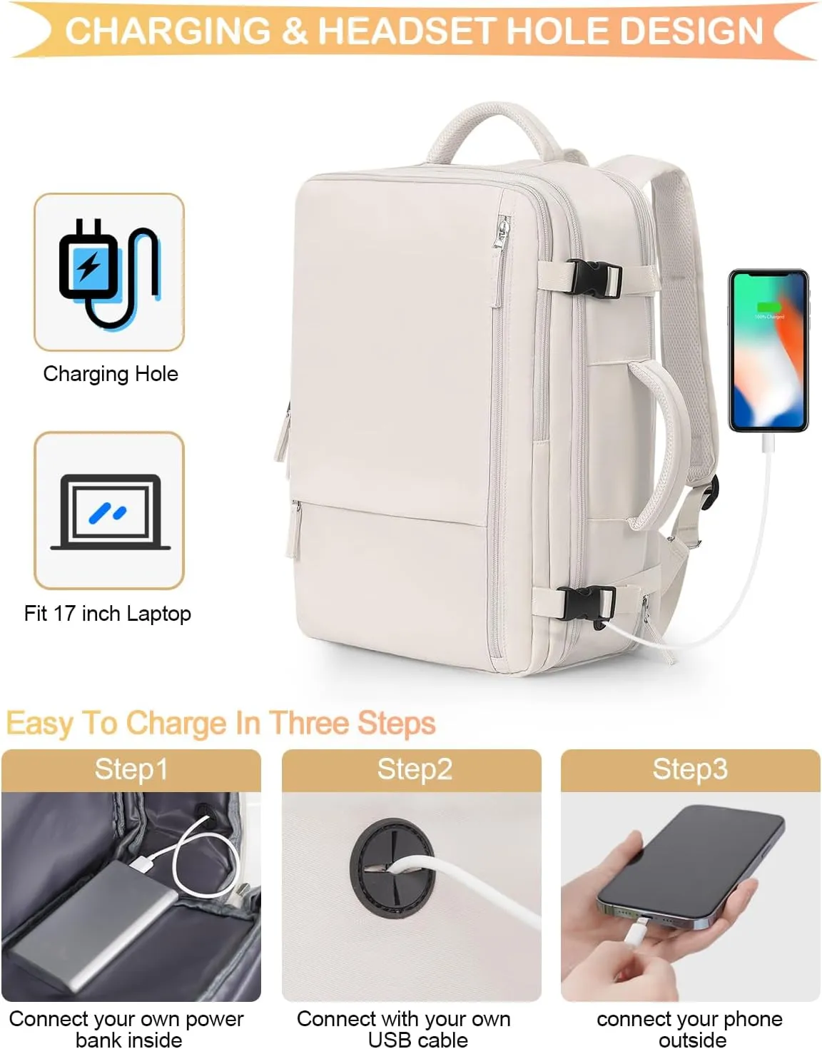 Travel Backpack For Women, Airline Approved Personal Item Bag, Carry On Backpack,17 Inch Laptop School Backpack, Waterproof Casual Overnight Bag, Hiking Backpack (Beige)