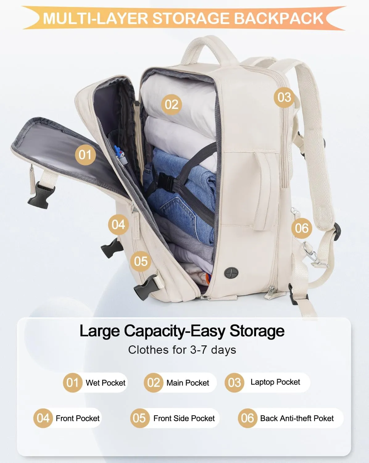 Travel Backpack For Women, Airline Approved Personal Item Bag, Carry On Backpack,17 Inch Laptop School Backpack, Waterproof Casual Overnight Bag, Hiking Backpack (Beige)