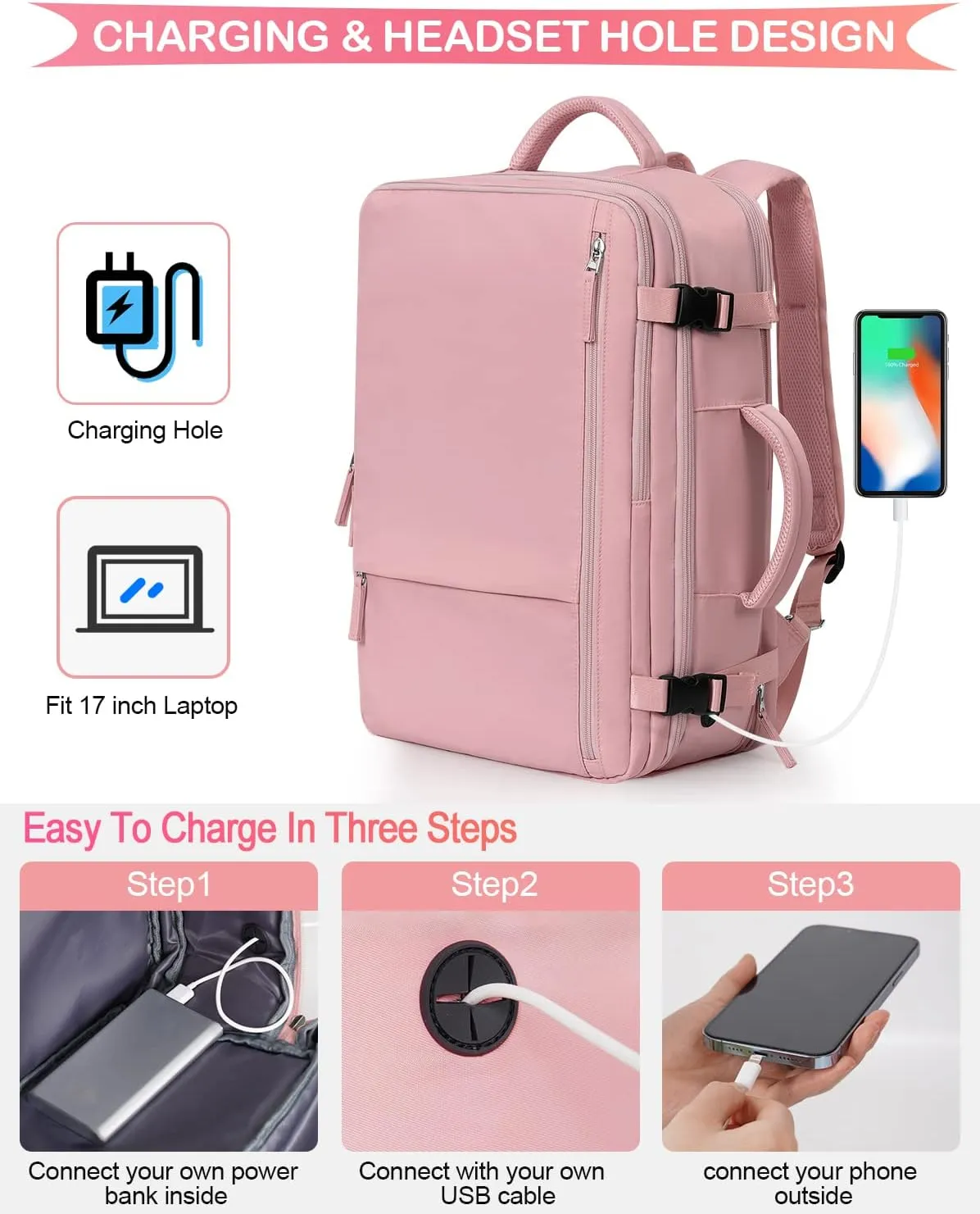 Travel Backpack For Women, Carry On Backpack Airline Approved, 17 Inch Laptop Backpack, Waterproof Outdoor Sports Casual Bussiness Daypack, Hiking Backpack (Pink)