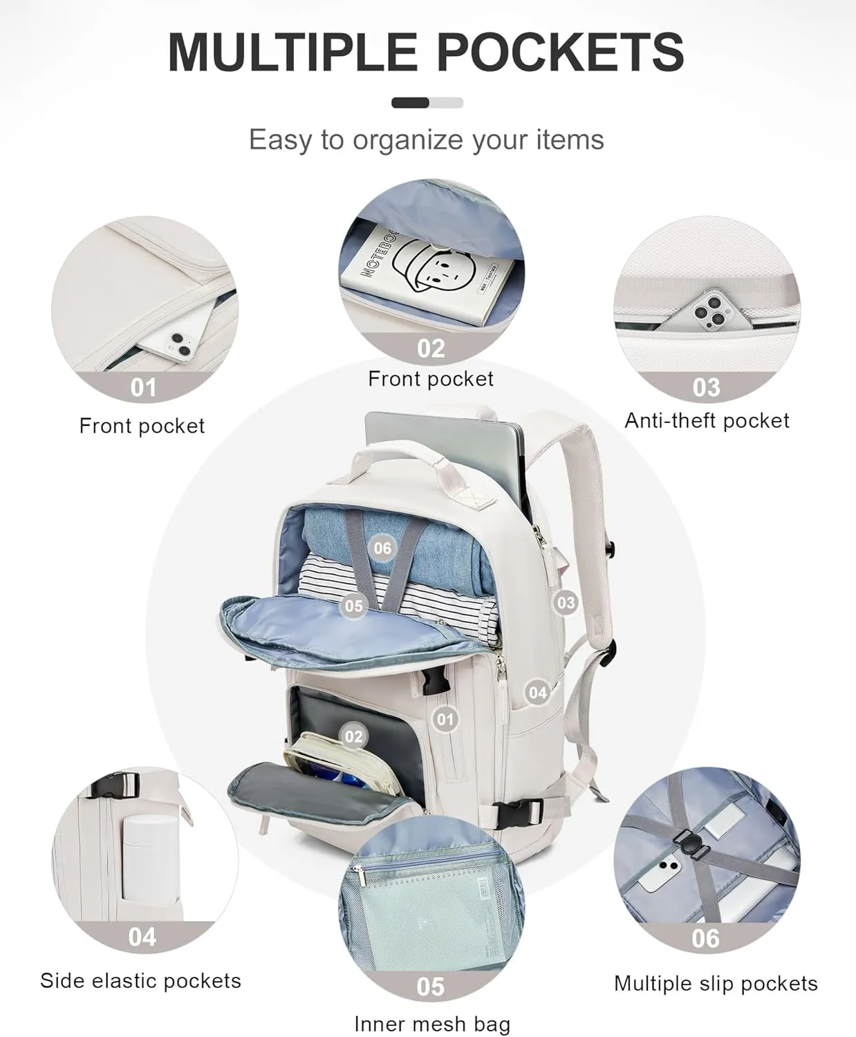 Travel Backpack for Women Men, Waterproof Carry on Backpack for Flight Approved Personal Item Bag, Business Laptop Backpack with USB Charging for Hiking Gym with Shoe Compartment Casual Daypack White