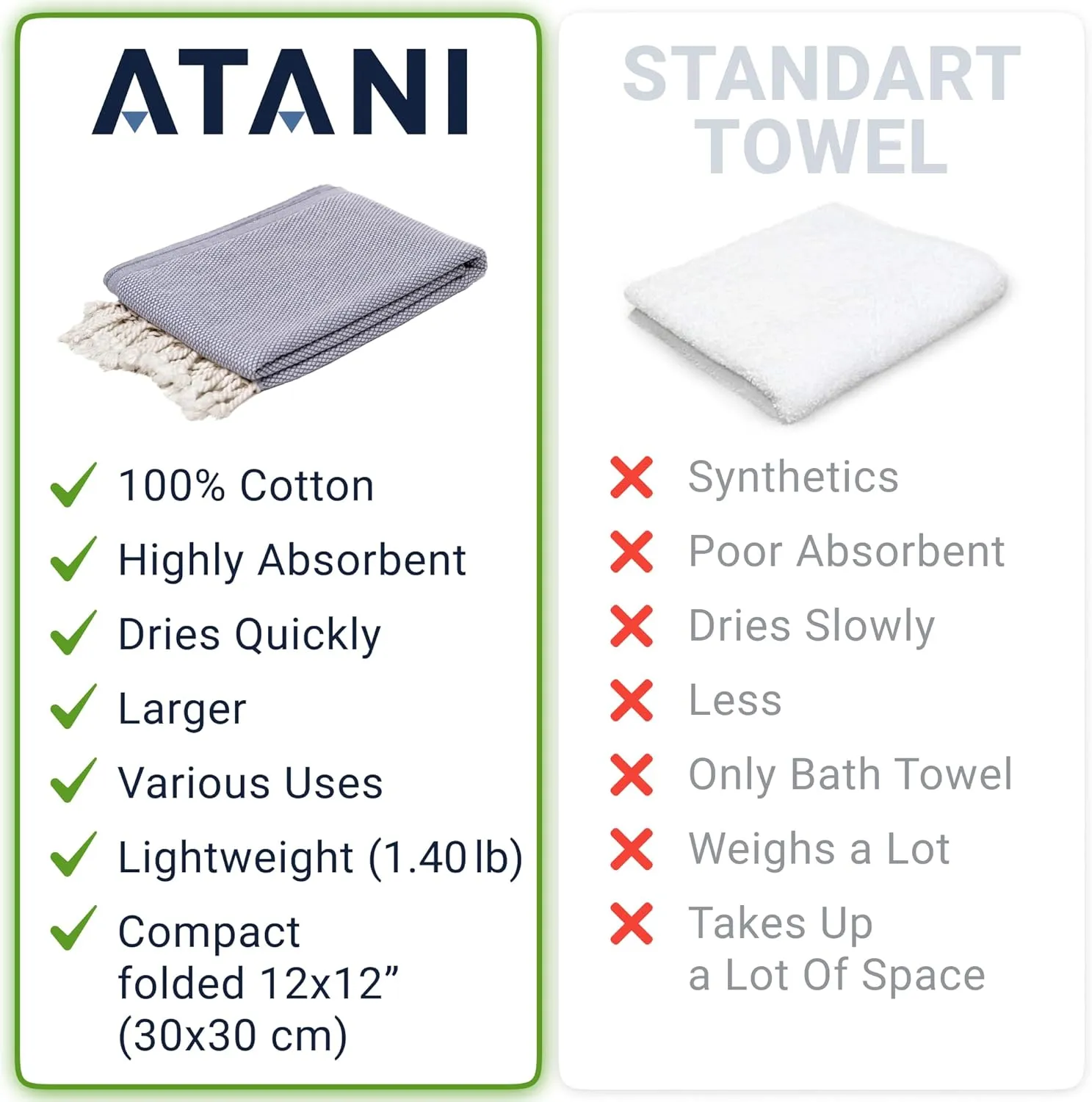 Turkish Beach Towel (69x35 Inches), Oversized 100% Cotton Bath Towels Lightweight Quick-Dry Beach Blanket for Travel, Picnic, Camping, Yoga and Pool (Grey)