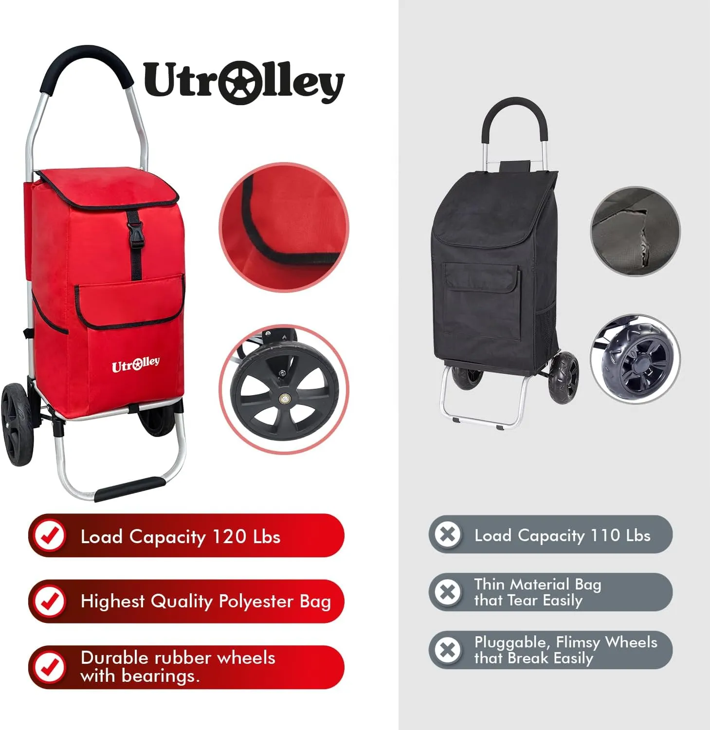 Ultra-Lightweight Foldable Shopping Cart for Groceries - Large 42L Capacity Grocery, Soft Rolling Wheels, Removable Bag, Multi-Use Personal Hand Truck, Red