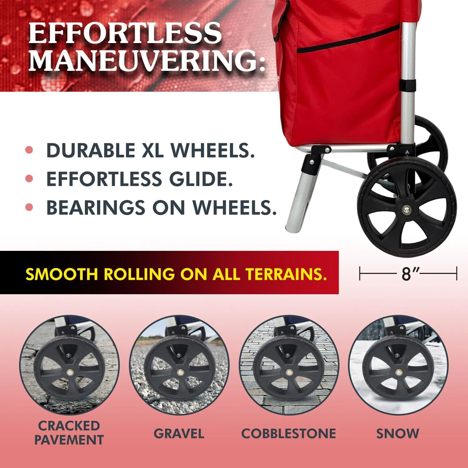Ultra-Lightweight Foldable Shopping Cart for Groceries - Large 42L Capacity Grocery, Soft Rolling Wheels, Removable Bag, Multi-Use Personal Hand Truck, Red