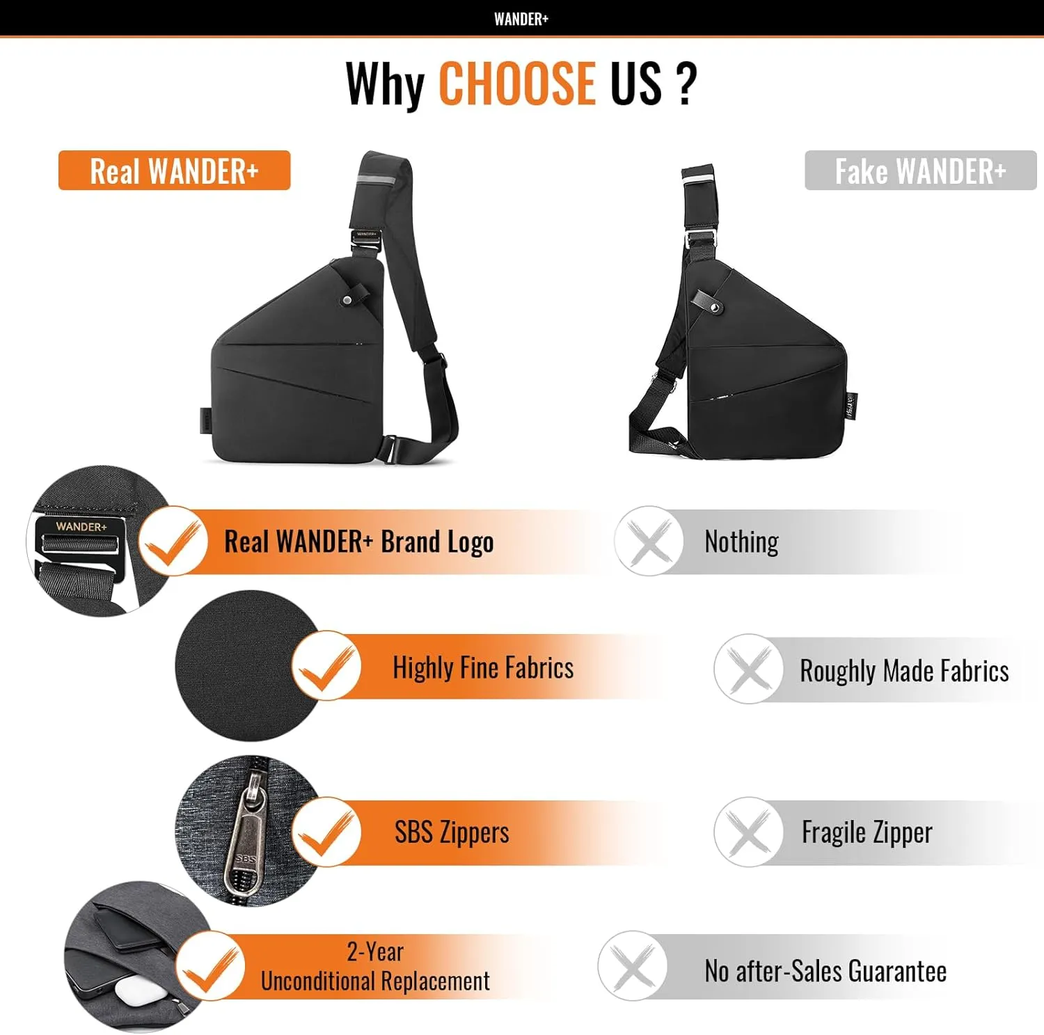 WANDER PLUS® Anti Theft Crossbody Bag, Shoulder Bag Anti-theft Design for Travel, Sport, Work