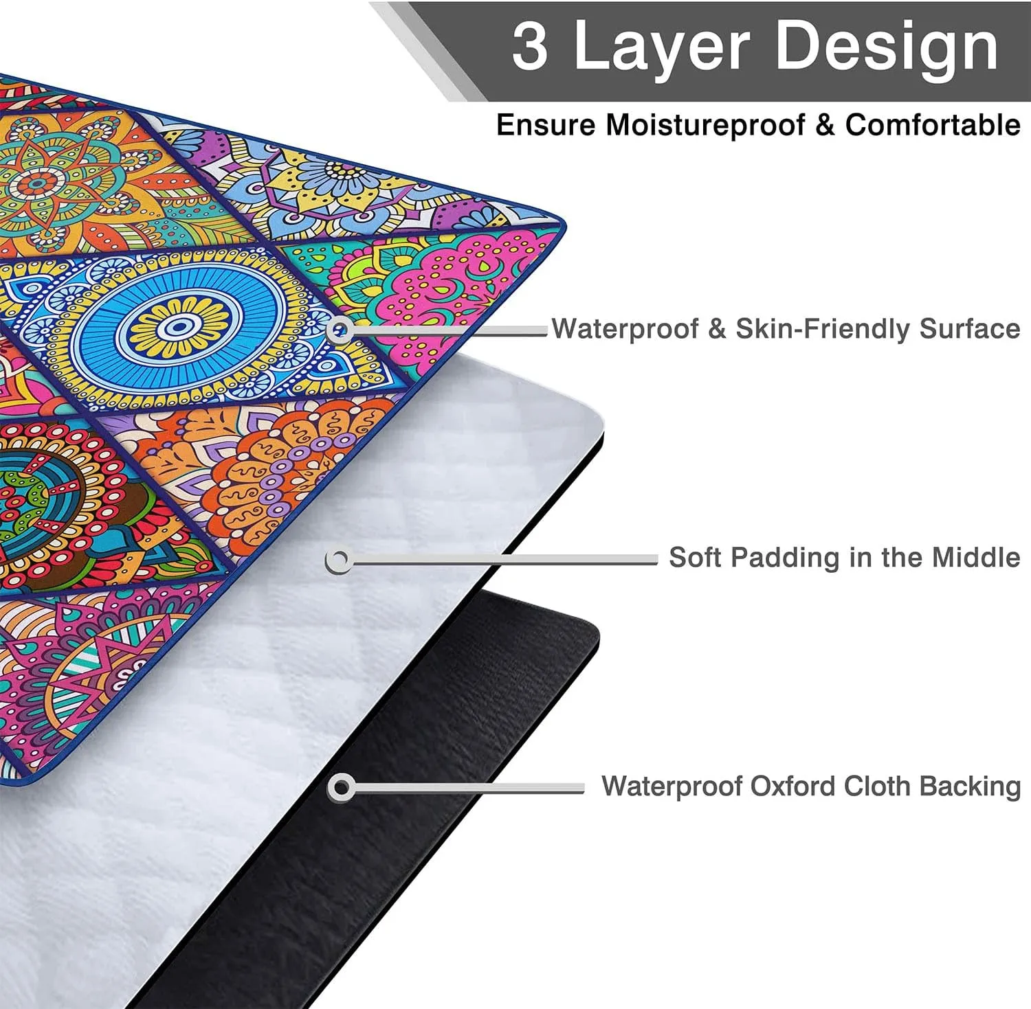 Waterproof Picnic Blankets Foldable & Portable 60''x80'' Boho Picnic Mat for Outdoors, Large Washable Picnic Blanket for Travel Camping Beach, Park Grass Picnic Blanket Accessories for Adults