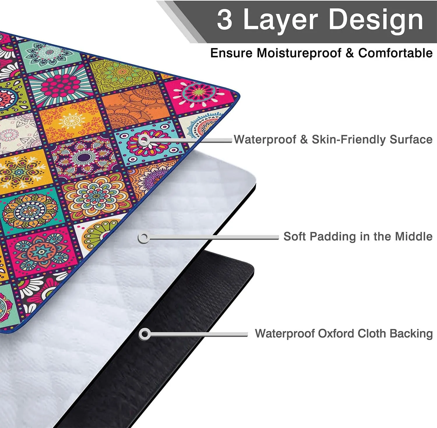 Waterproof Picnic Blankets Foldable & Portable 60''x80'' Boho Picnic Mat for Outdoors, Large Washable Picnic Blanket for Travel Camping Beach, Park Grass Picnic Blanket Accessories for Adults