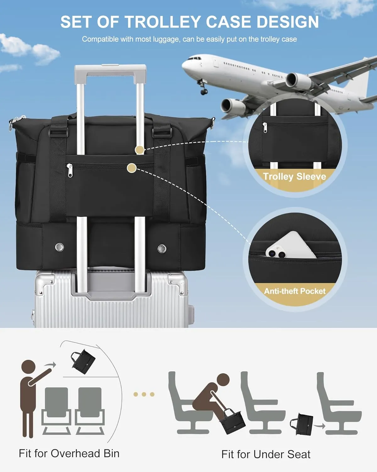 Weekender Bags for Women, Travel Duffel with Shoe Compartment USB Charging, Carry On Gym Duffle Bag with Wet Pocket, Personal Item Overnight Tote Bag for Airlines with Toiletry Bag, Black