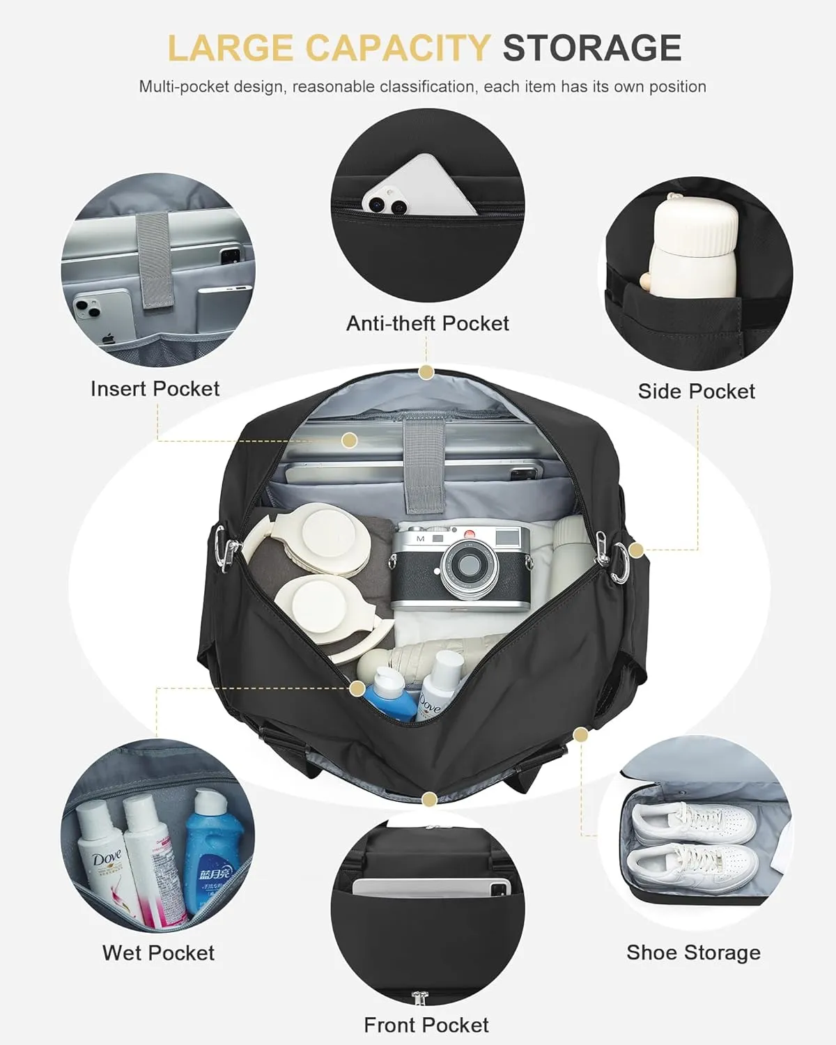Weekender Bags for Women, Travel Duffel with Shoe Compartment USB Charging, Carry On Gym Duffle Bag with Wet Pocket, Personal Item Overnight Tote Bag for Airlines with Toiletry Bag, Black