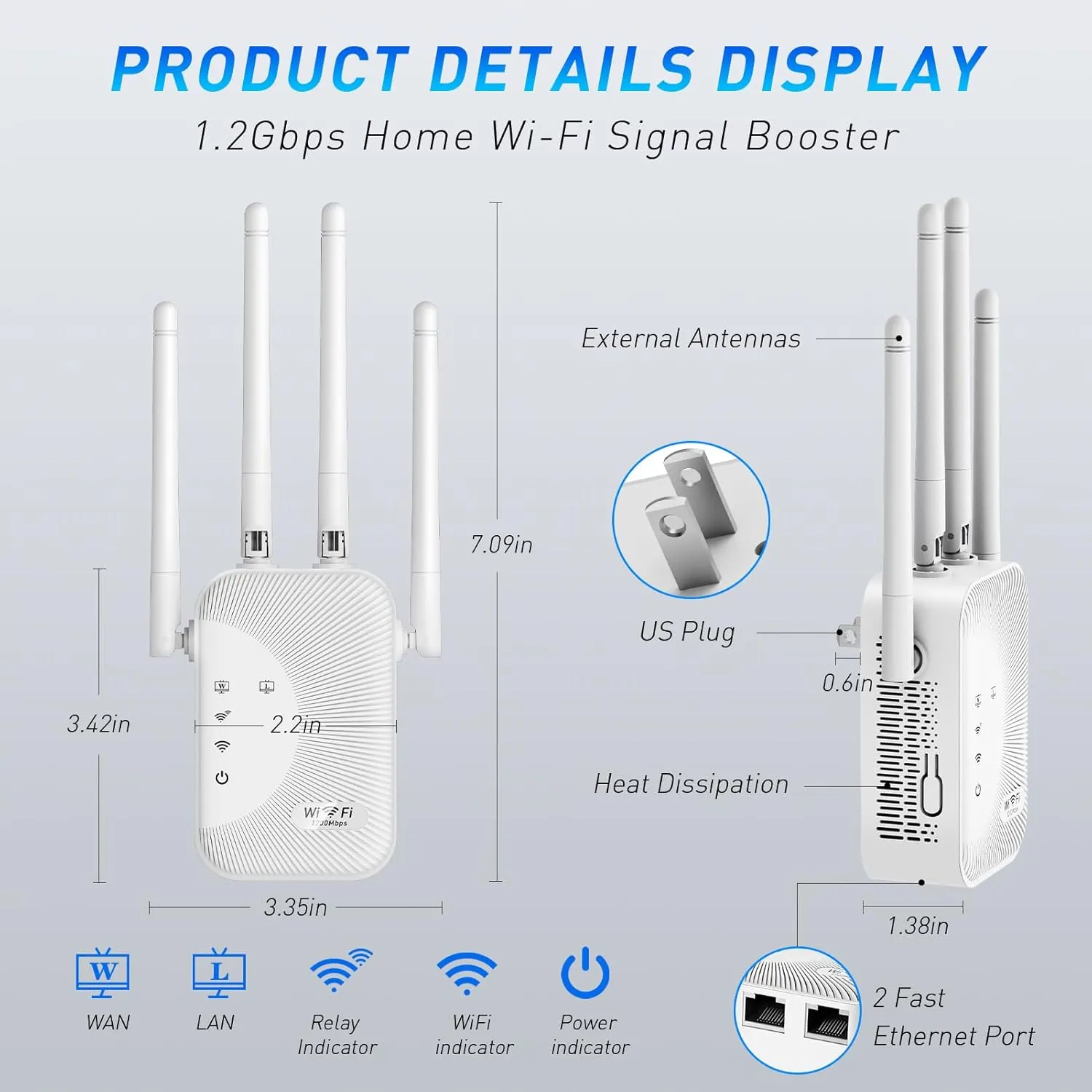 WiFi Extender Signal Booster, 2025 WiFi Booster 1200Mbps Dual Band 5GHz/2.4GHz Internet Extenders for Home, Wi-Fi Repeater with Ethernet Port Covers up to 36328 Sq.ft Range and More Devices (4 ANT)
