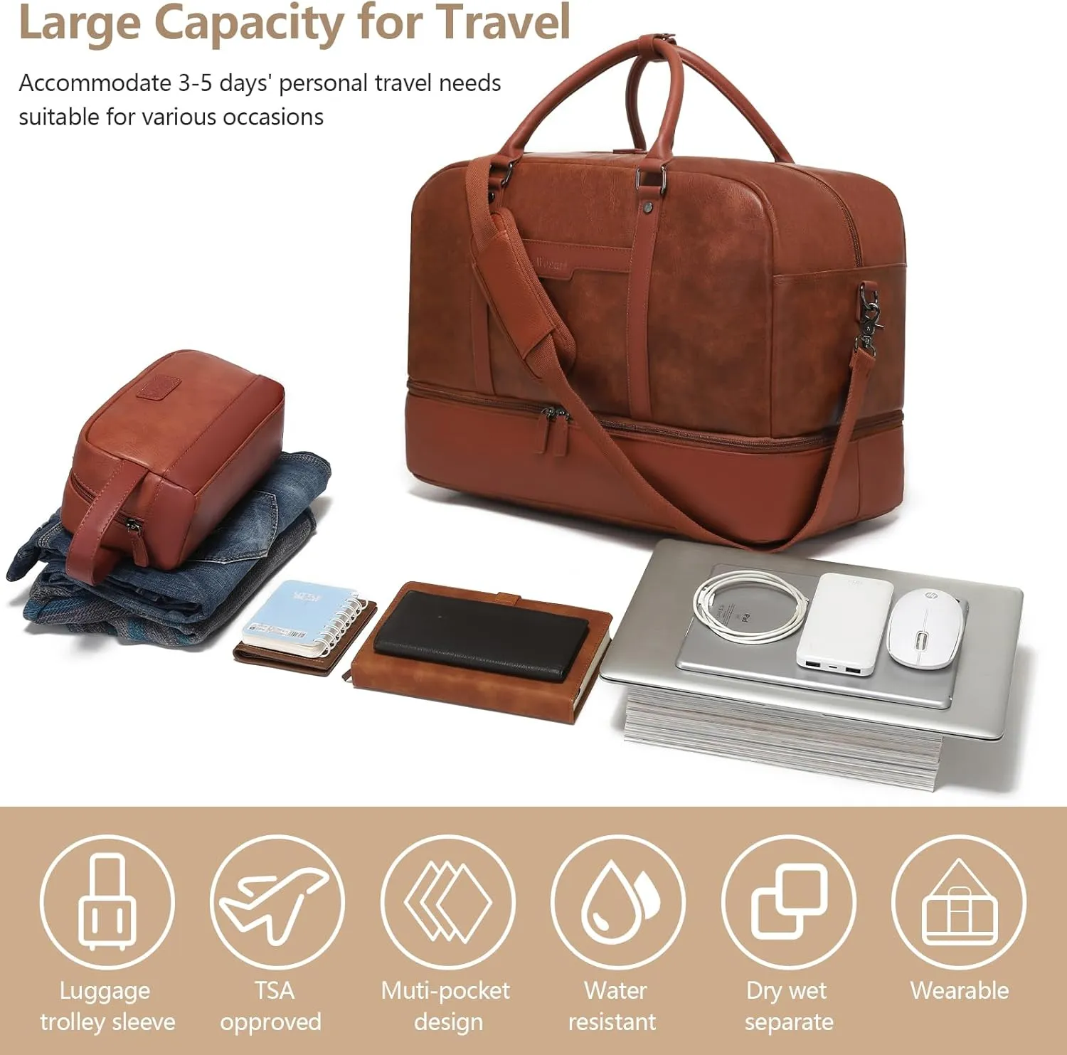 Wogarl Weekender Bag for Women Men Large Overnight Bag Travel Duffel Bag with Shoe Compartment Toiletry Satchel Bag Carry On Bag Fit 21" Laptop