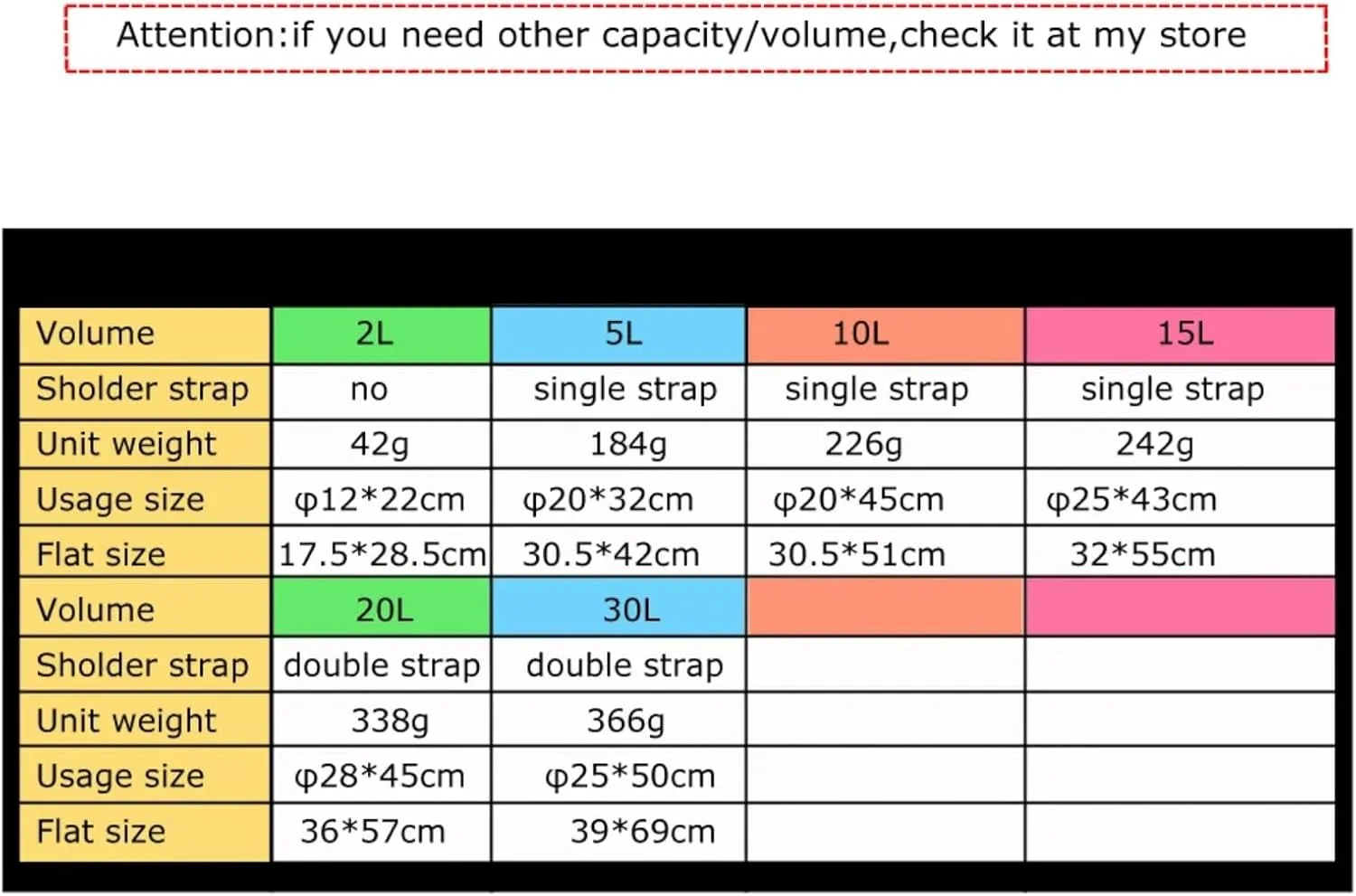 YOUGLE 5L Beach Essentials Dry Bag Waterproof Women Men Roll Top Waterproof Backpack Sack Keeps Gear Dry for Kayaking Rafting Boating Swimming Camping Hiking Beach Fishing (Green)