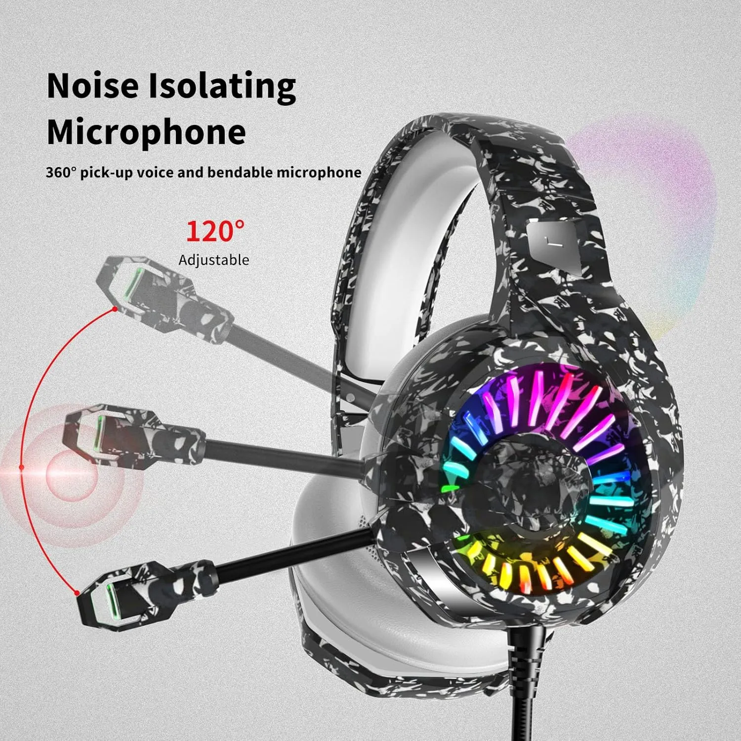 ZIUMIER Camo Gaming Headset for PS4, PS5, Xbox One, PC, Laptop, Mac, Switch, 3.5MM Wired Gaming Headphones with Microphone, Bass Surround, LED Light, Camouflage